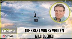 Die Kraft von Symbolen